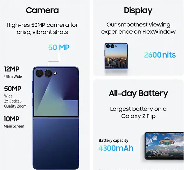 1.Galaxy Z Flip 7 – Caracteristici principale