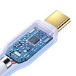 Cablu Type-C la Type-C Mcdodo White Series White (5A, 2m, 100W, PD)