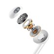 Casti Type-C Mcdodo Element Series White