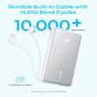 Anker Acumulator extern Zolo 20.000 mAh, 22.5W, cu cablu USB-C inclus, Alb