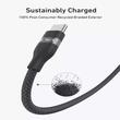 Anker Cablu Fast Charge Type-C la Type-C 240W, 0.9m, Negru