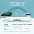 Anker Incarcator Wireless MagGo 3-in-1 MagSafe Qi2, 15W, pliabil, pentru iPhone 15/16, AirPods, Apple Watch, Verde