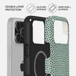 Burga Husa Dual Layer Magsafe Mint Gelato iPhone 17 Pro Max