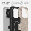 Burga Husa Dual Layer Magsafe Wild Terrain iPhone 17 Pro Max