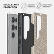 Burga Husa Dual Layer Wild Terrain Samsung Galaxy S24 Ultra