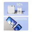 Lemontti Incarcator Retea GaN Dual Port 1x Type-C si 1x USB-A, 30W, EU Plug, Alb
